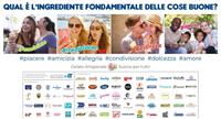 Presentata la Campagna collettiva 2023 a sostegno del Gelato Artigianale e dei Gelatieri dal titolo “Le cose buone”